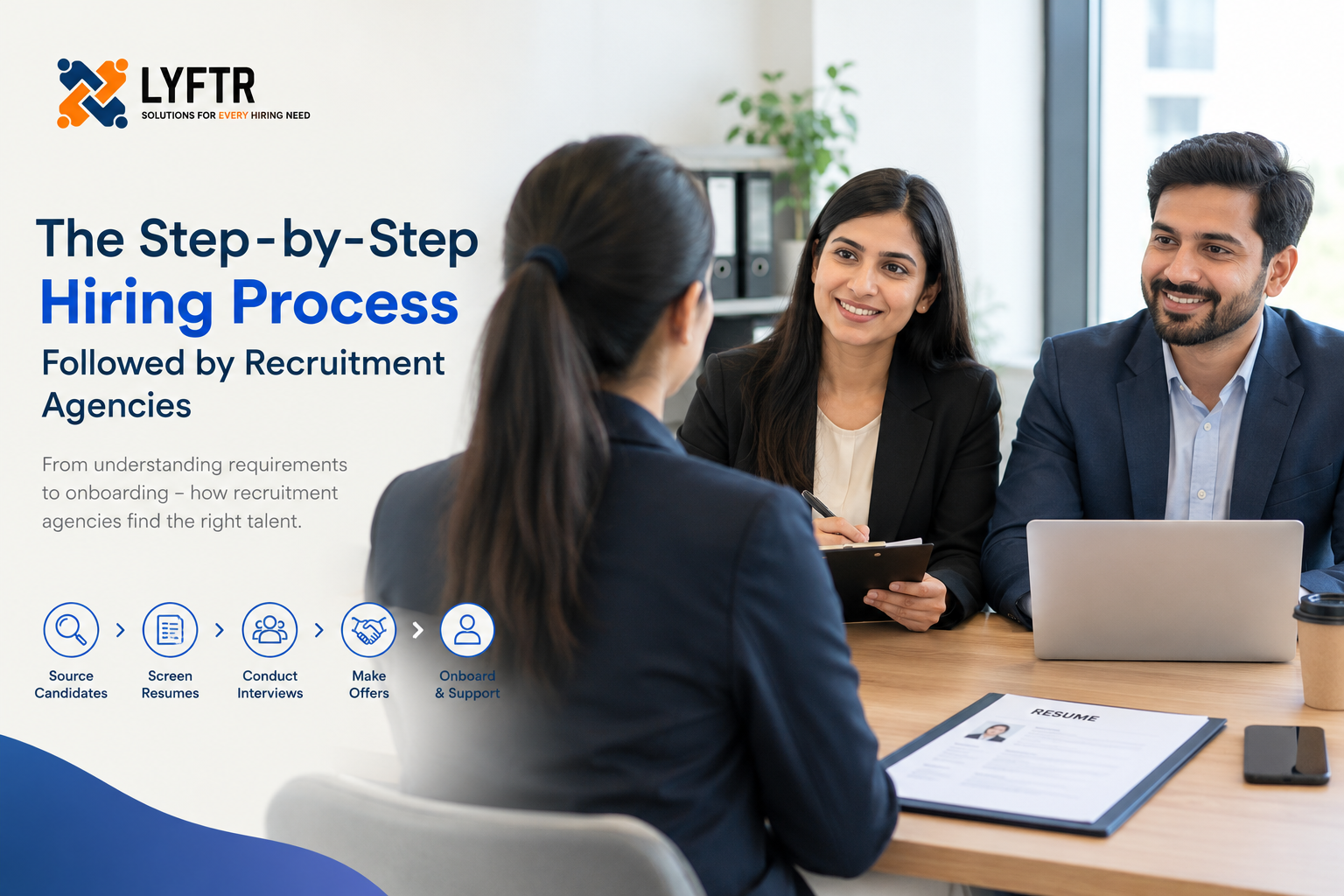 Step-by-Step Hiring Process Followed by Recruitment Agencies